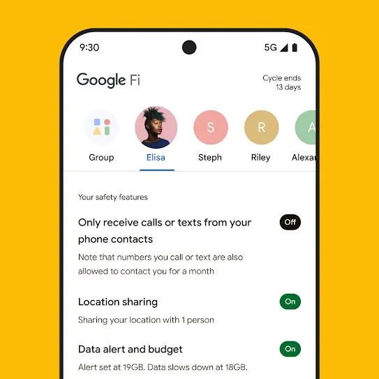 Visual of a smartphone screen with Google Fi Wireless open, displaying a row of contacts across the top and a list of safety features below, including location sharing and data alerts.